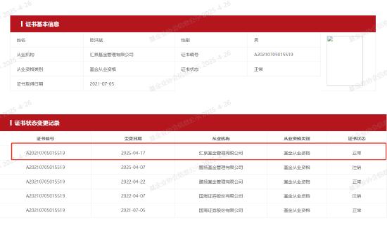股票配资平台注册 汇泉基金迎来新舵手，陈洪斌加盟能否扭转乾坤？